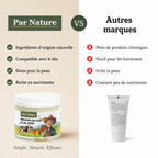 Baume au suif & au miel | Soin naturel de la peau